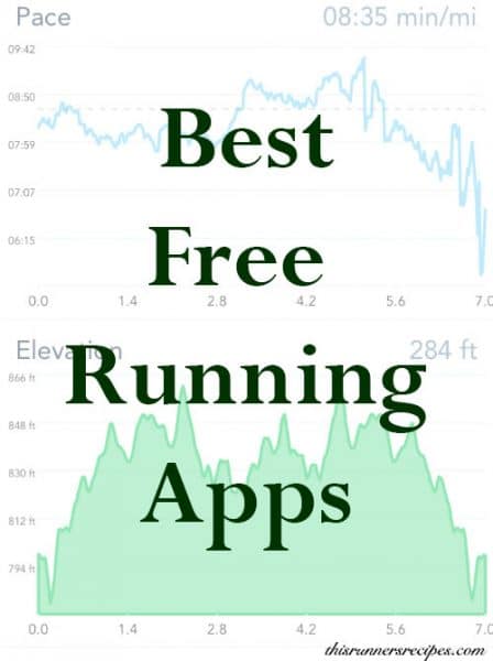 Best Free Running Apps | This Runner's Recipes