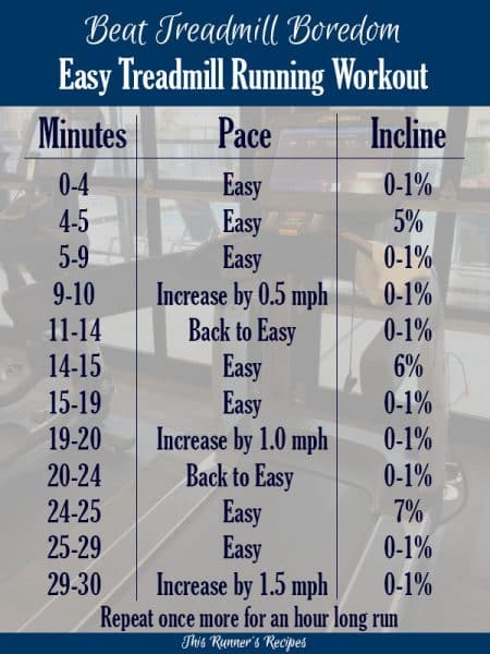 Easy Run Treadmill Workout