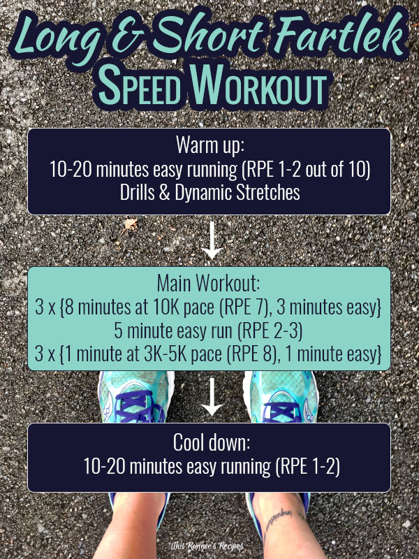 6 Speed Workouts for Runners: This Runner's Recipes Long and Short Fartlek