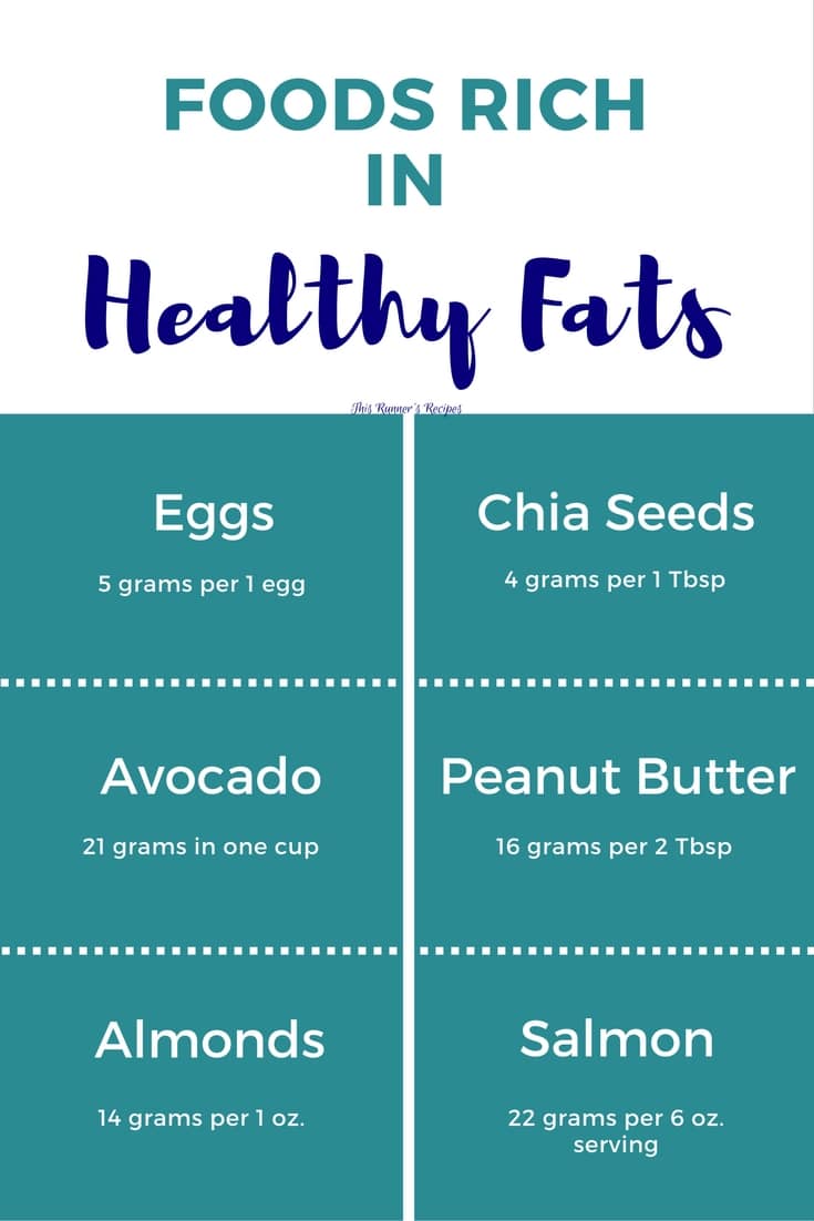 The Benefits of Healthy Fats for Runners: Best Sources of Healthy Fats