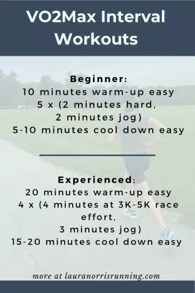 VO2max Interval Workouts: This image has written out instructions for interval running workouts. More information can be found in the article.