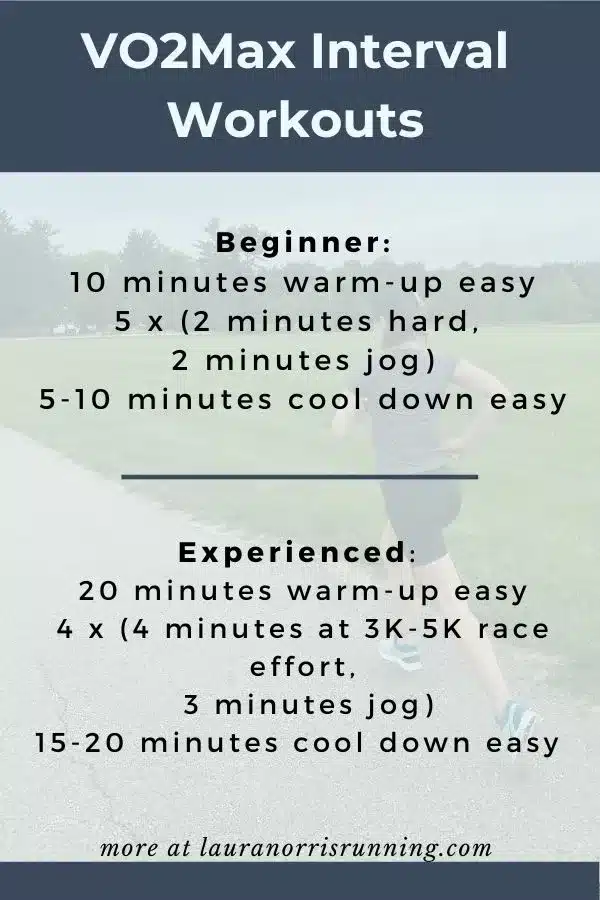 VO2max Interval Workouts: This image has written out instructions for interval running workouts. More information can be found in the article.