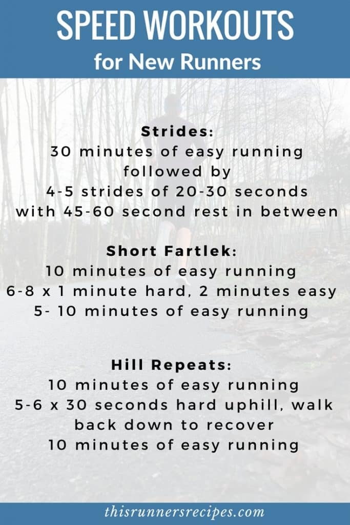 Beginner Speed Workouts