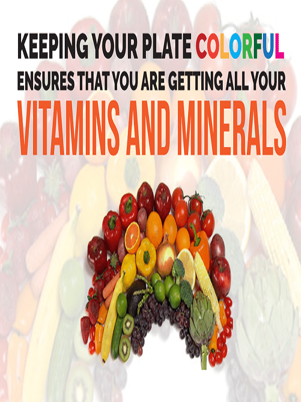 Nutrition for Injury Recovery